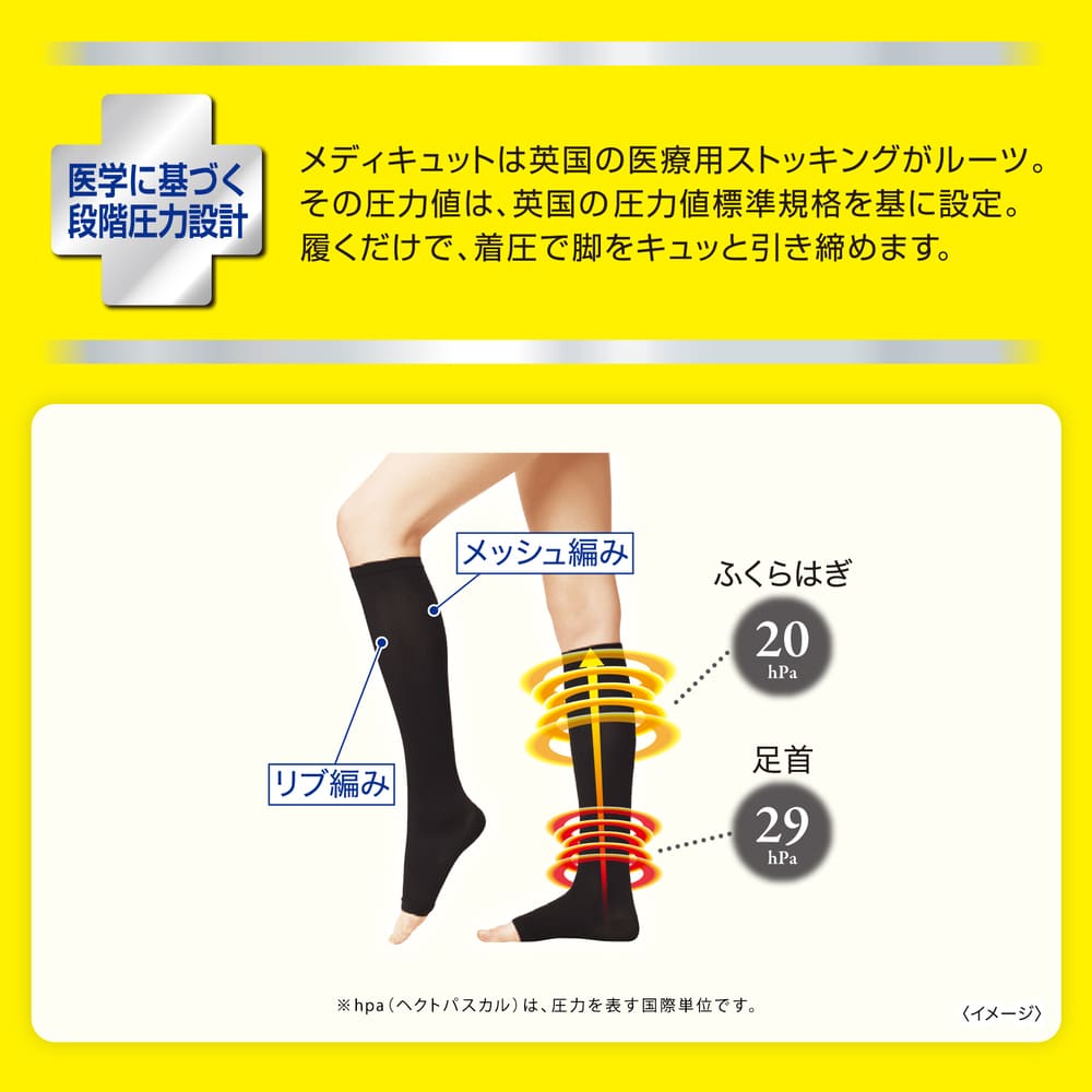 LOHACO - おうちでメディキュット ひざ下 M ブラック Dr.Scholl