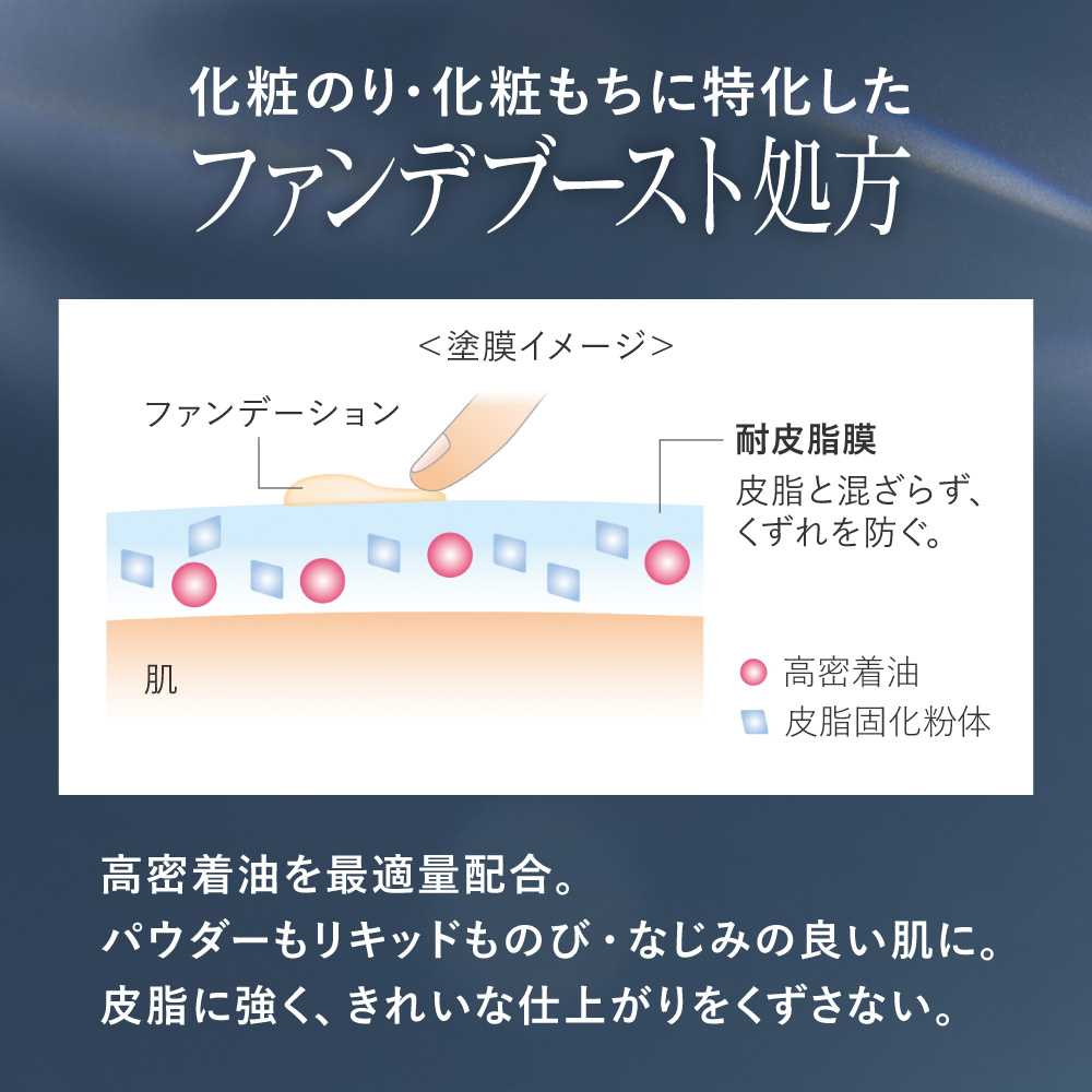 LOHACO - Primavista（プリマヴィスタ） ファンデブースト＜皮脂
