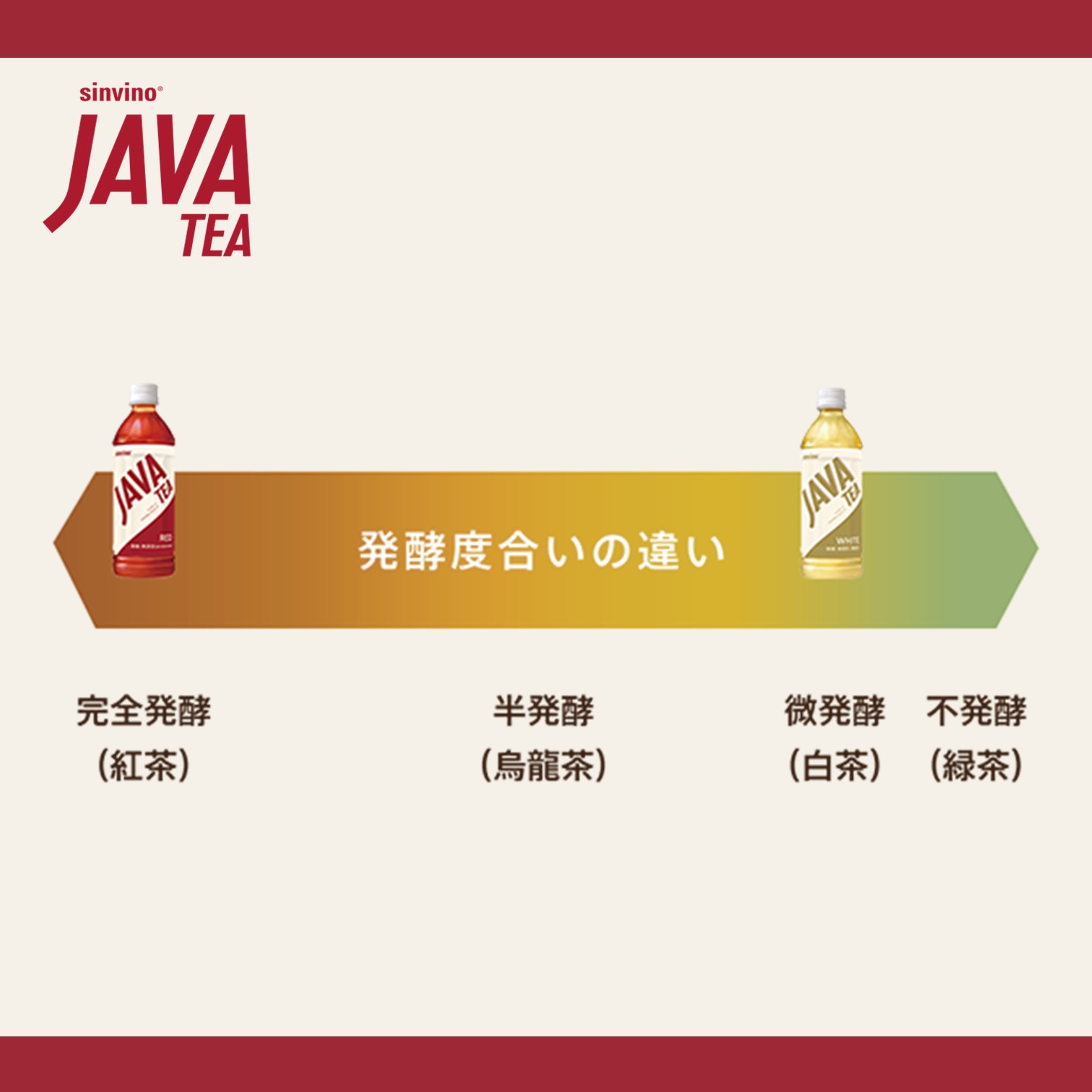 LOHACO - 大塚食品 ジャワティー ストレートレッド＆シンビーノ ジャワティストレート 500ml 1セット（6本：各3本）