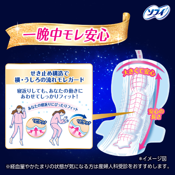 LOHACO - 生理用品 ナプキン ソフィ 超熟睡ガード涼肌330 14枚 1個