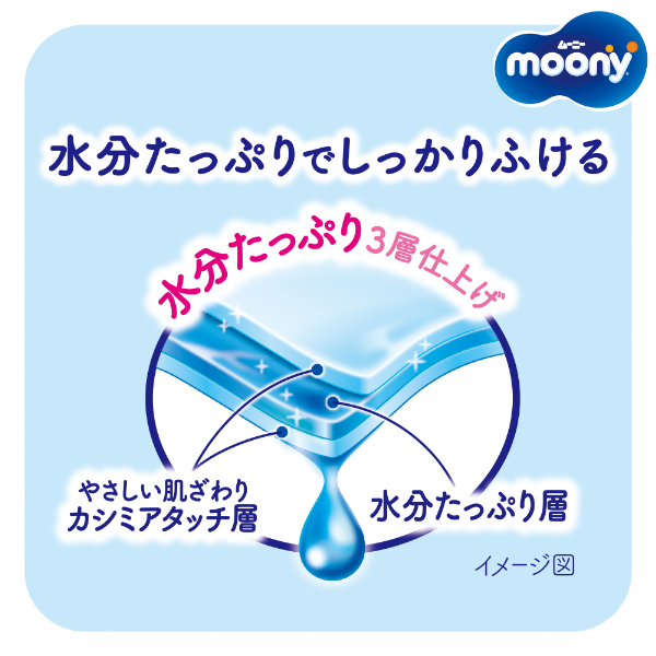 水分たっぷりでしっかりふける