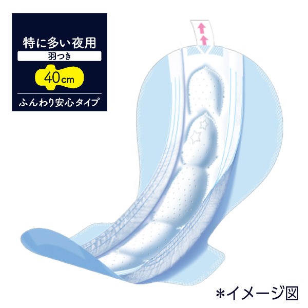 LOHACO - ナプキン 生理用品 ソフィ 超熟睡 特に多い夜用 羽つき (400