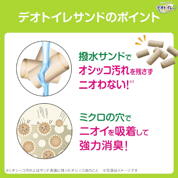 LOHACO - デオトイレ 飛び散らない 消臭・抗菌サンド 2L（約1ヶ月分