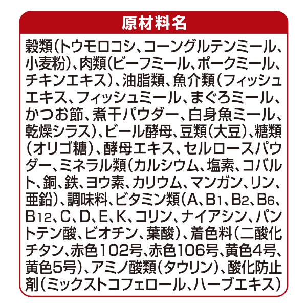 原材料名