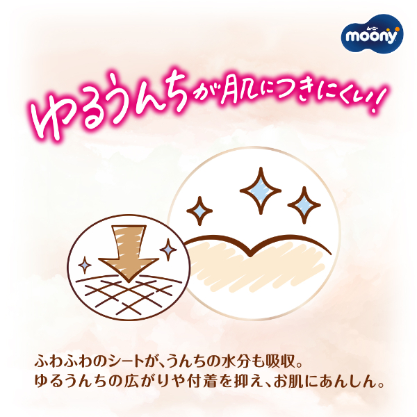LOHACO - ムーニー 低刺激であんしん おむつ テープ 新生児用（お誕生