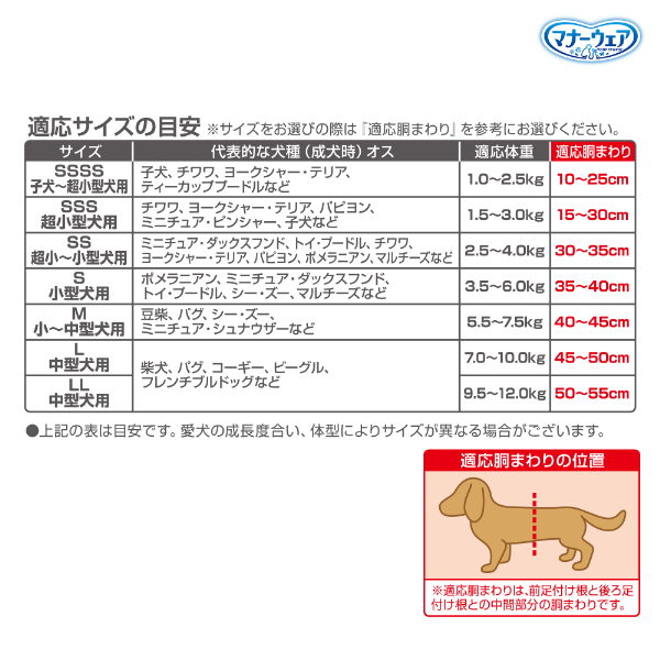 LOHACO - マナーウェア 男の子用 Mサイズ 小〜中型犬用 42枚 ペット用
