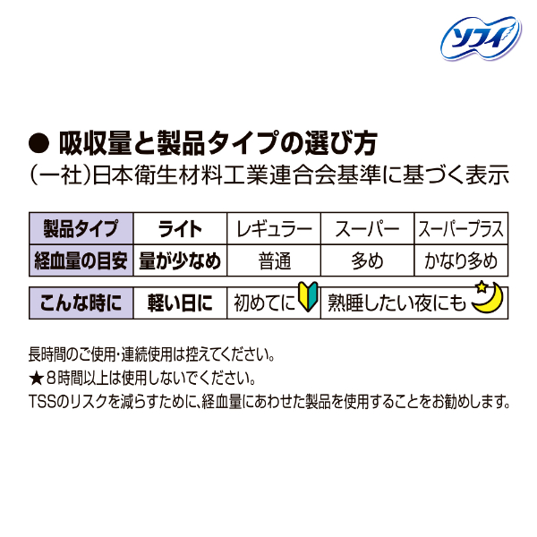 LOHACO - タンポン 生理用品 ソフィ ソフトタンポン 多い日用 スーパー