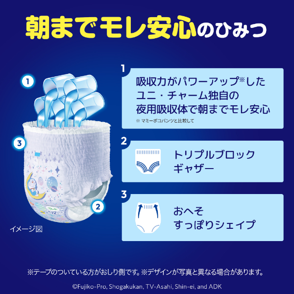 LOHACO - （セール）マミーポコ おむつ パンツ ビッグ（12〜22kg）1