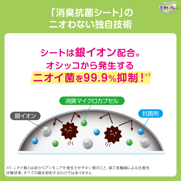 LOHACO - デオトイレ 複数ねこ用 消臭・抗菌シート 大容量 16枚