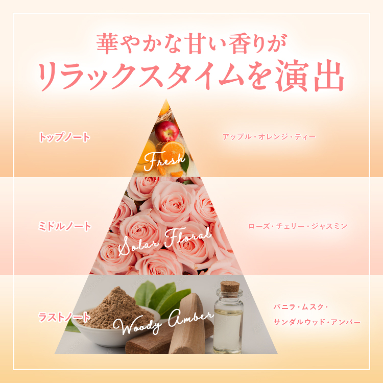 LOHACO - ポイント14倍 ラックス(LUX) ボディ セレスティアル