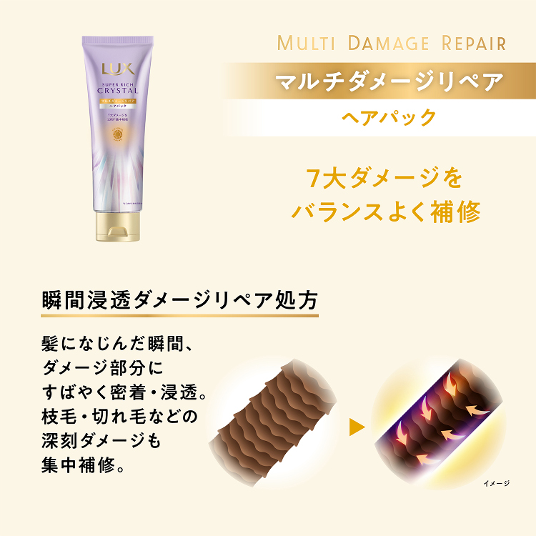 システム プロフェッショナル / リュクス ケラチン リストア