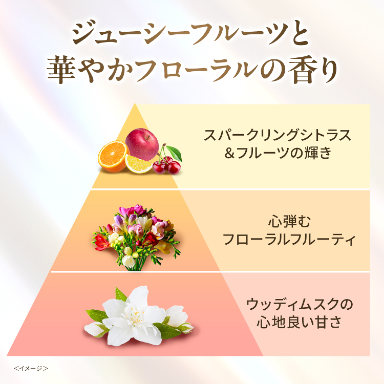 LOHACO - ポイント14倍 ラックス(LUX) スーパーリッチシャイン