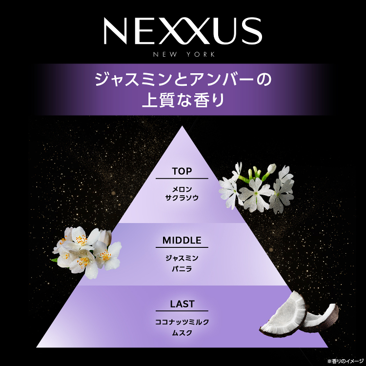 LOHACO - ネクサス ケラフィックスリペア ヘアマスク 270g ユニリーバ