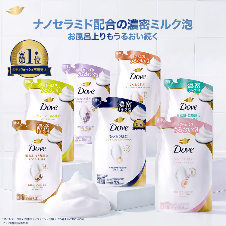 LOHACO - ボディソープ ダヴ（Dove）ボディウォッシュ センシティブ